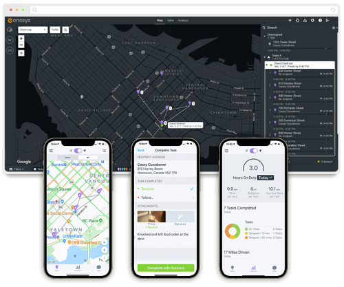 Onosys - Online Restaurant Ordering Platform