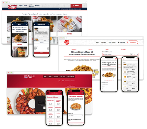 Onosys - Online Restaurant Ordering Platform