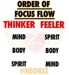 idea-map-thinkfeel