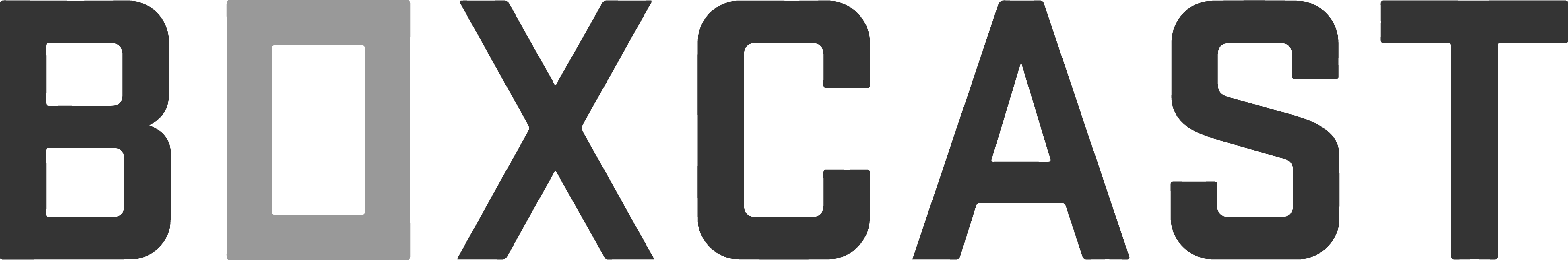 how to stream your church service boxcast