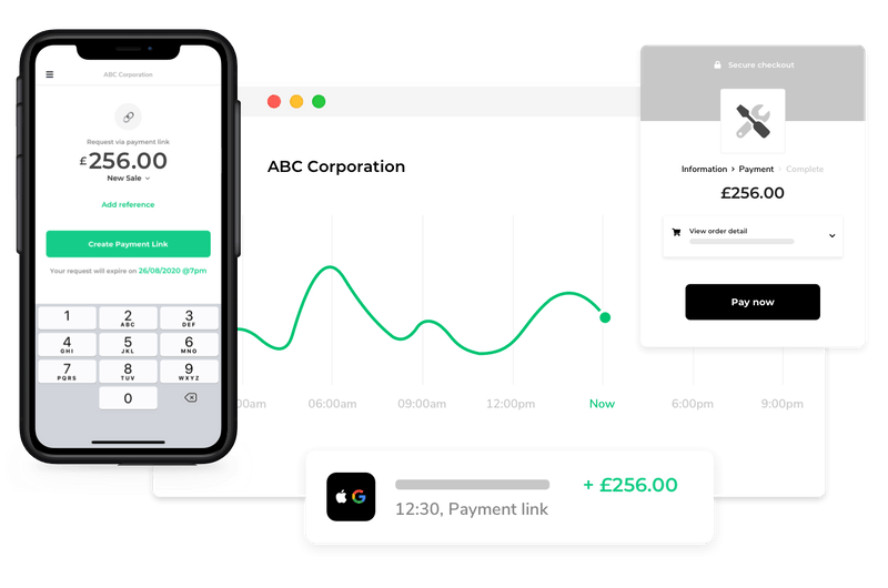 Accept Card Payments Pomelo Pay