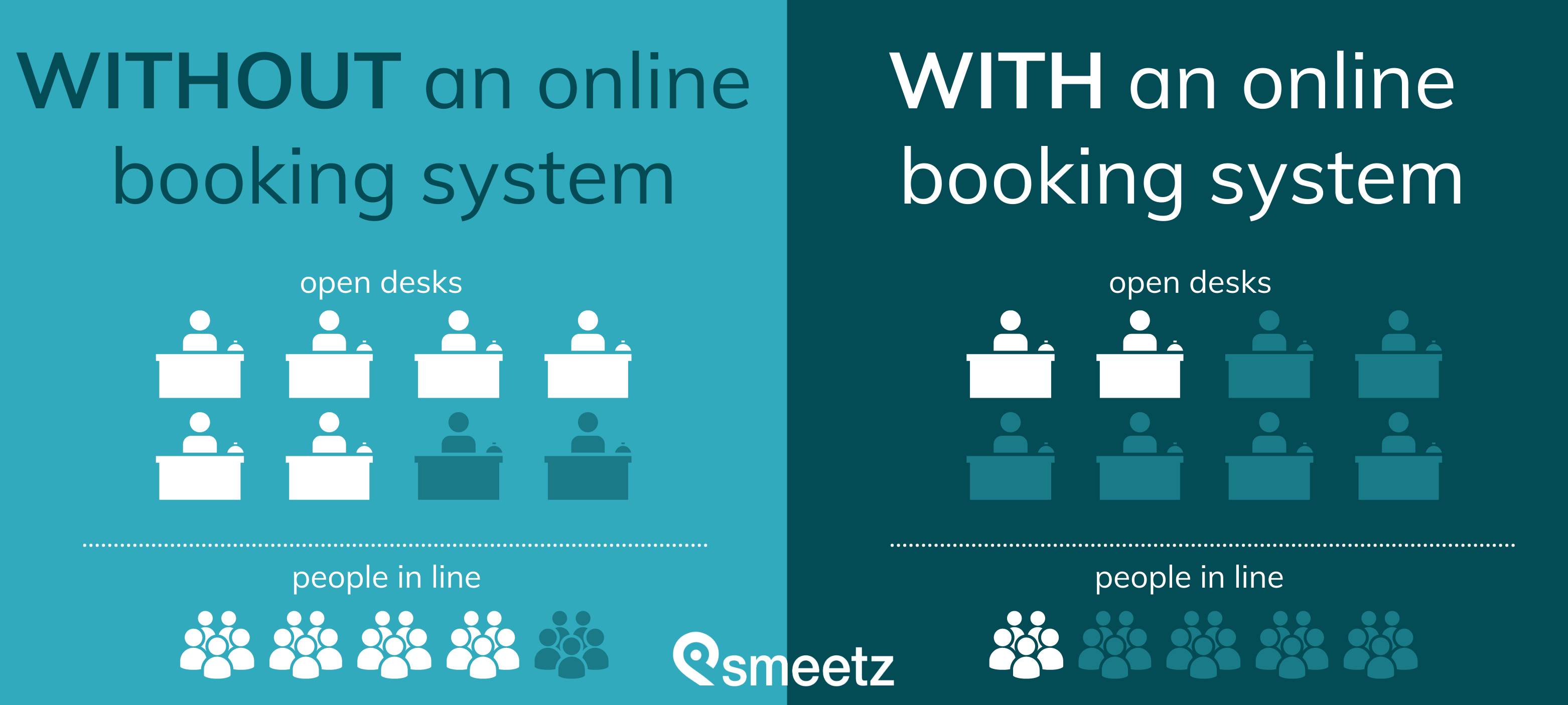 stats online booking