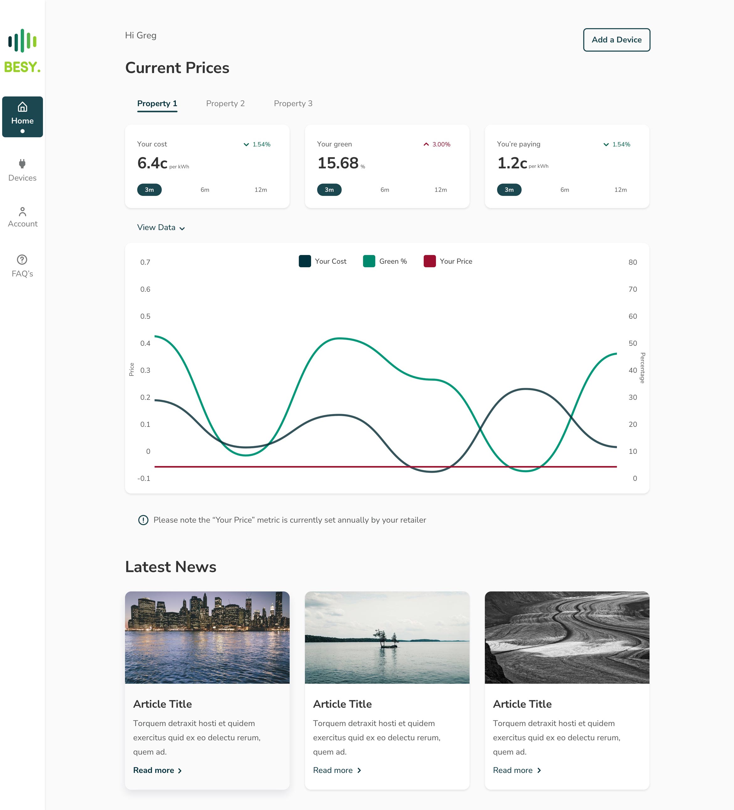 Mockups showing the BESY energy Landing page and BESY energy Dashboard prototype