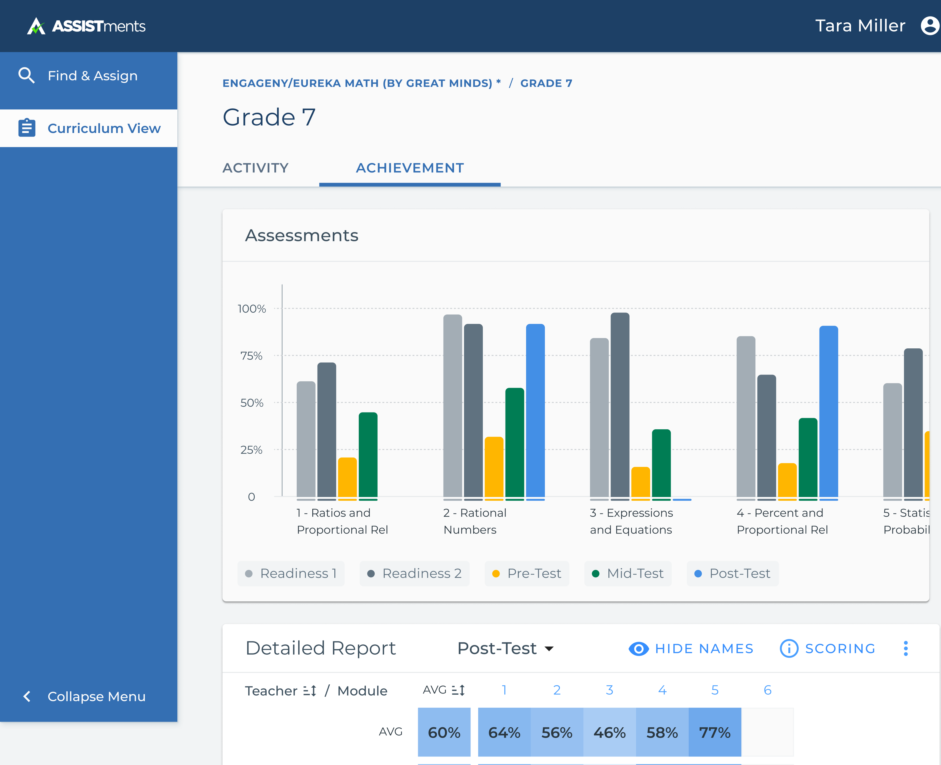Assistments App screenshot - Assistments - Formative Assessment Solutions