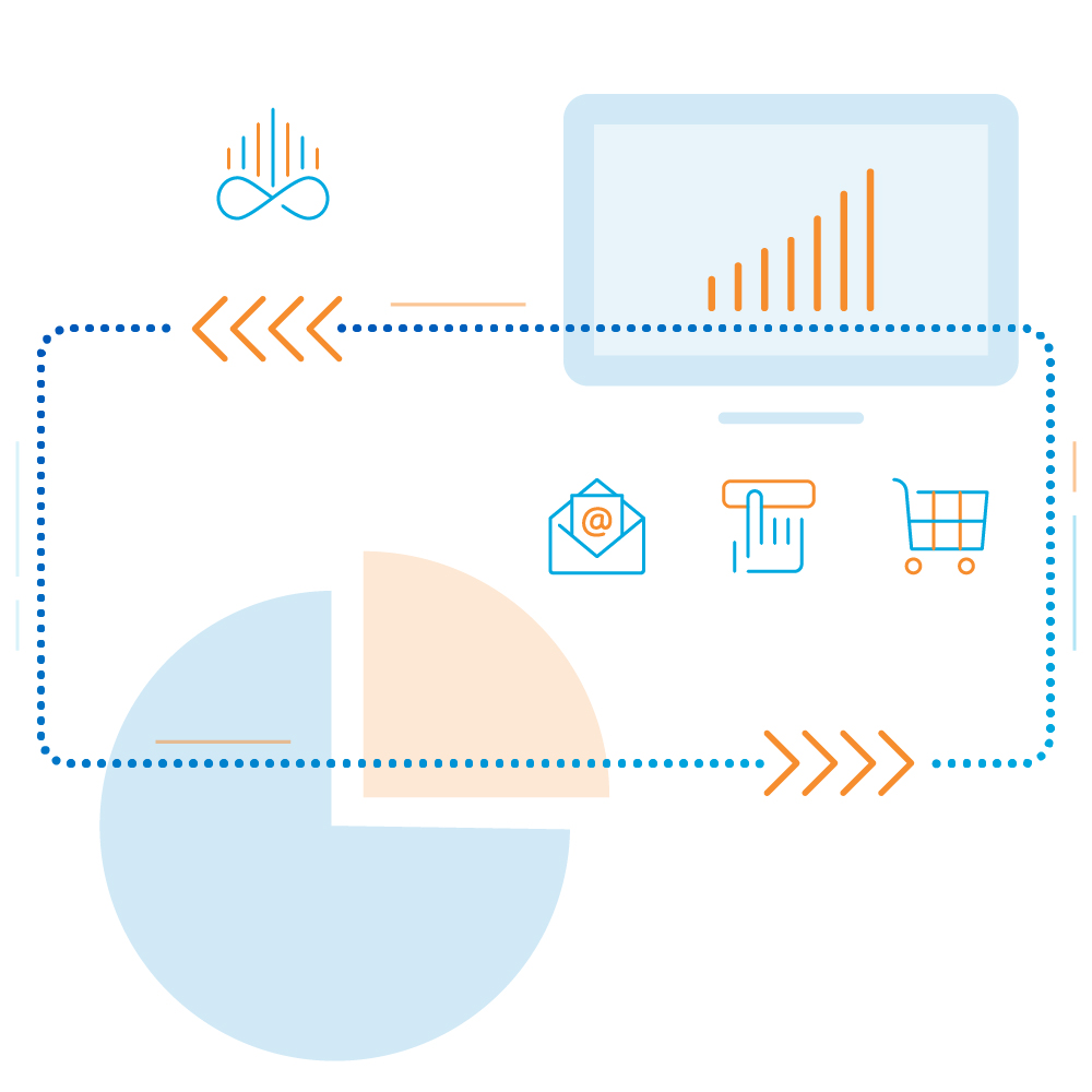 Illuminate The Full Customer Journey