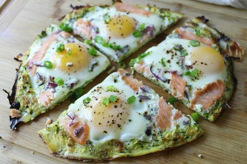 Keto Meal - Egg Breakfast Pizza