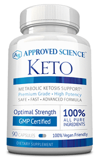 Exogenous Ketones