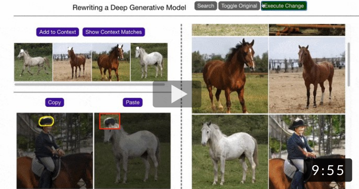 Generating Novel Content without Dataset: Rewriting the rules in GAN: Copy & paste features contextually