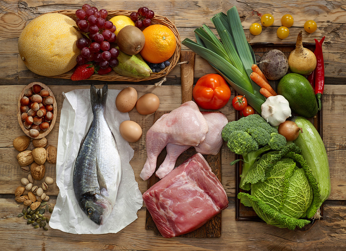 eliminationdiet