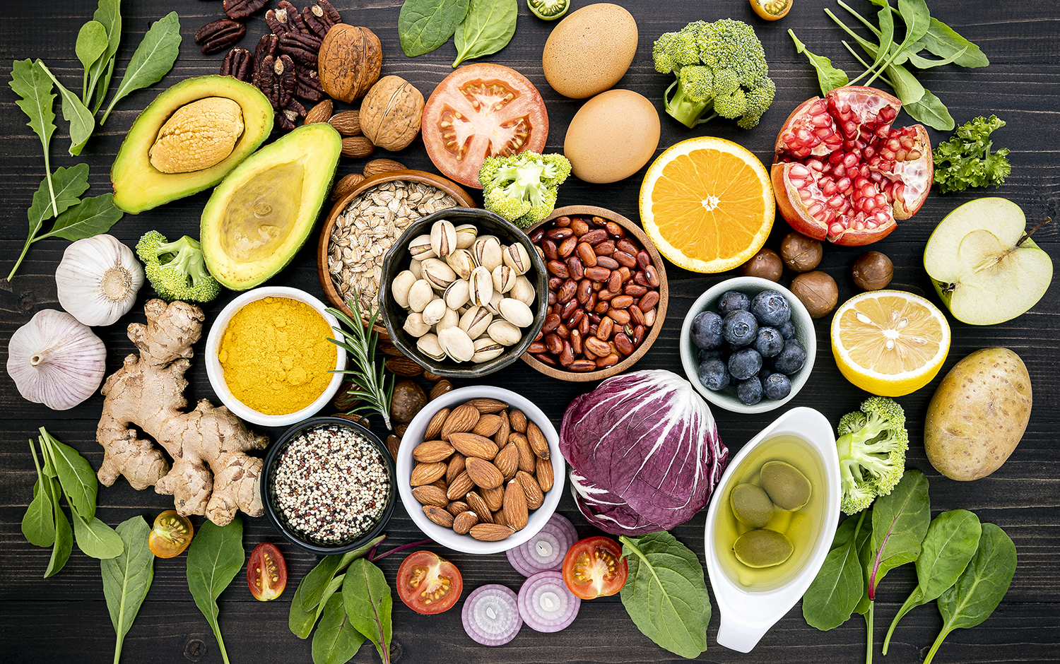 blood type diet|blood type diets|blood type diets