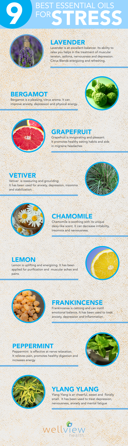 Essential Oils for Stress