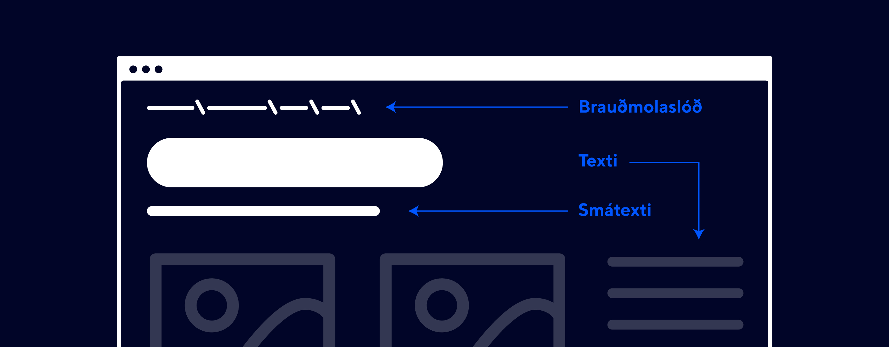 An example of a website with breadcrumbs, copy and microcopy.