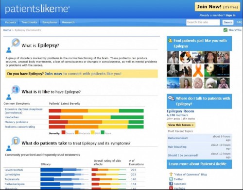 ptslikeme_epilepsy_community