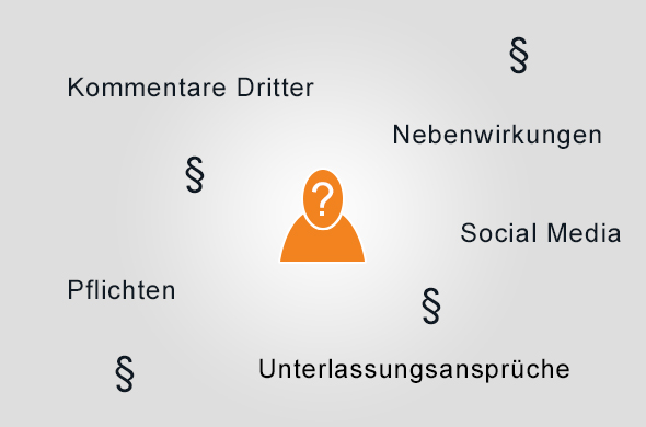 Grafik mit Schlagworten zum Artikel