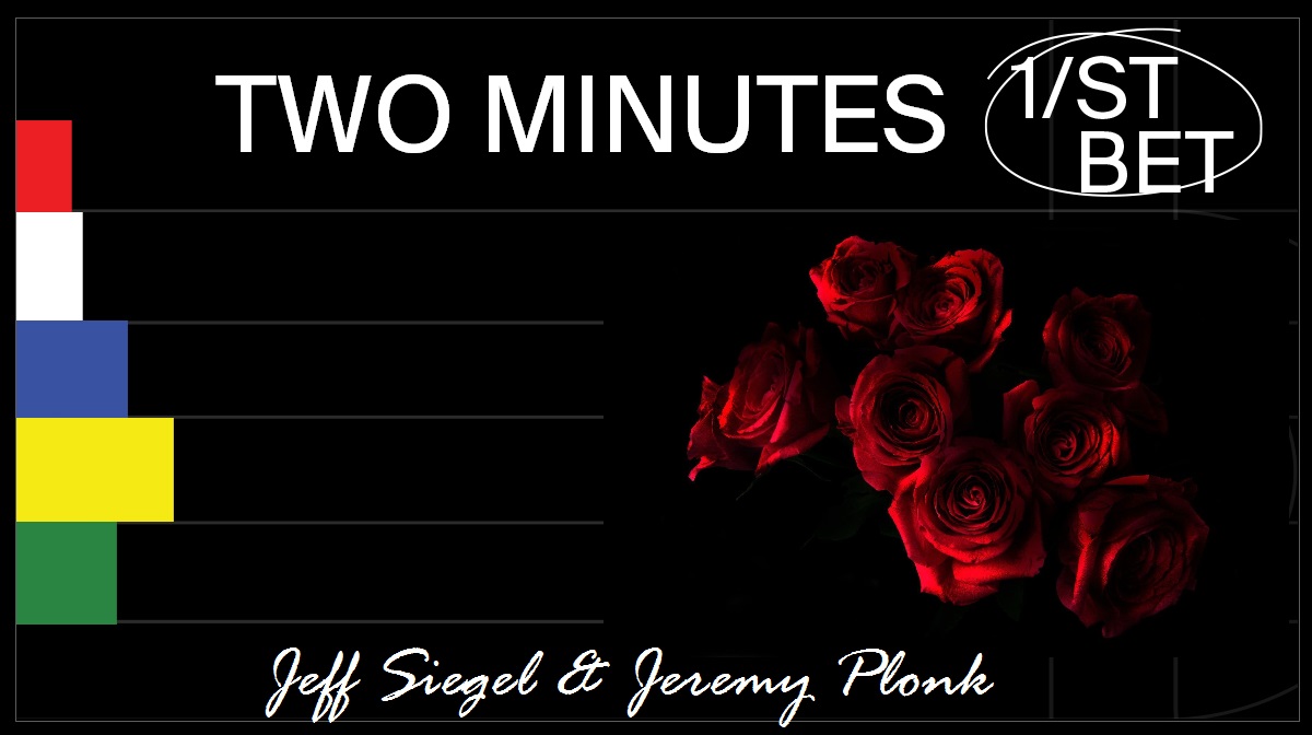 Two Minutes Kentucky Derby Pace 1/ST BET NEWS