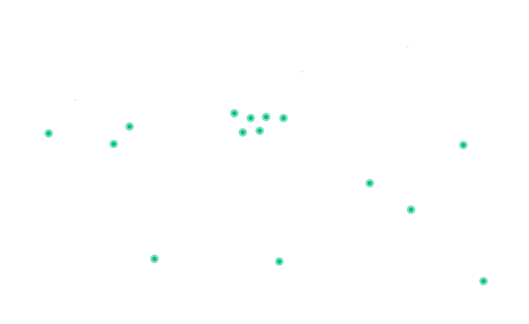 TheChecker's infrastructure map
