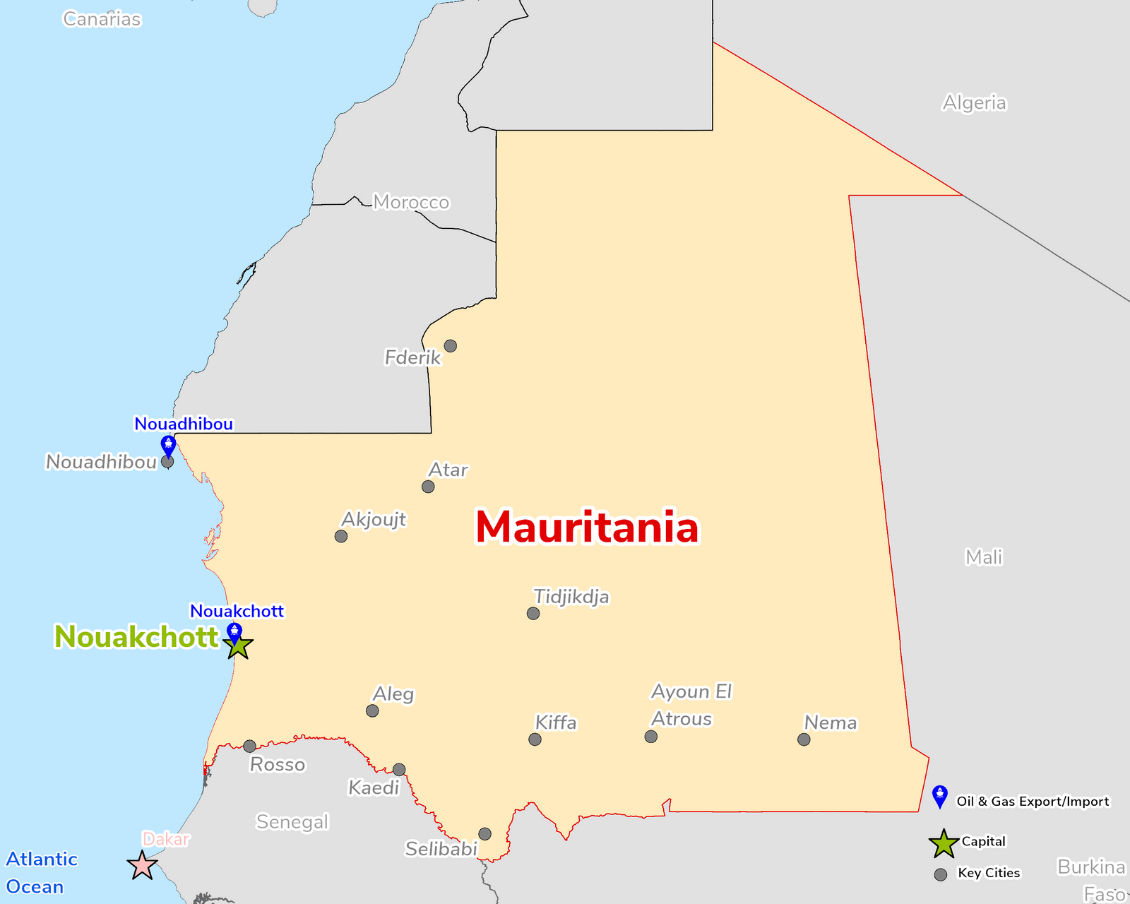 Oil & Gas Advisors Country Mauritania