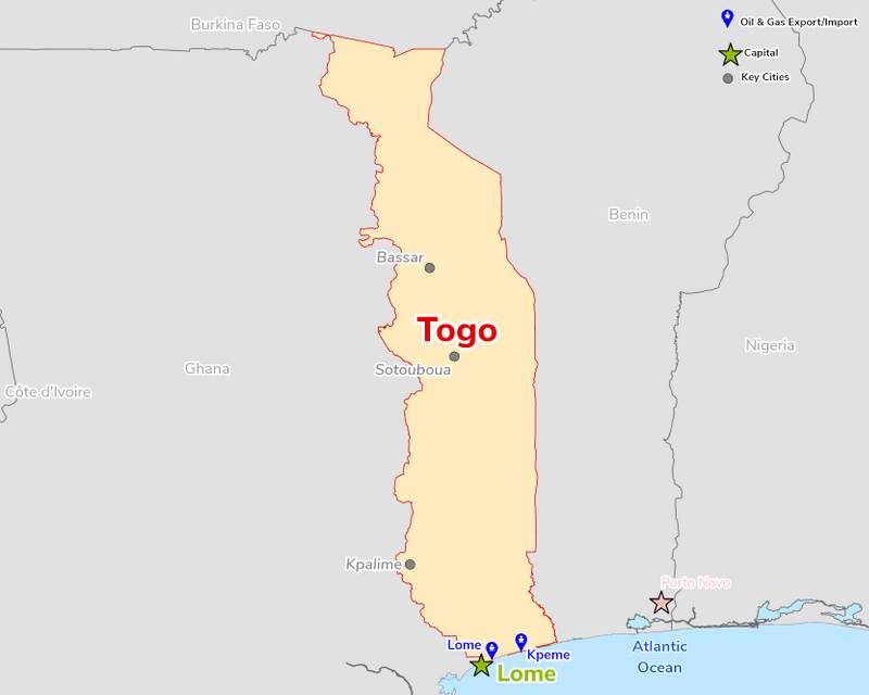 Oil & Gas Advisors Country Togo
