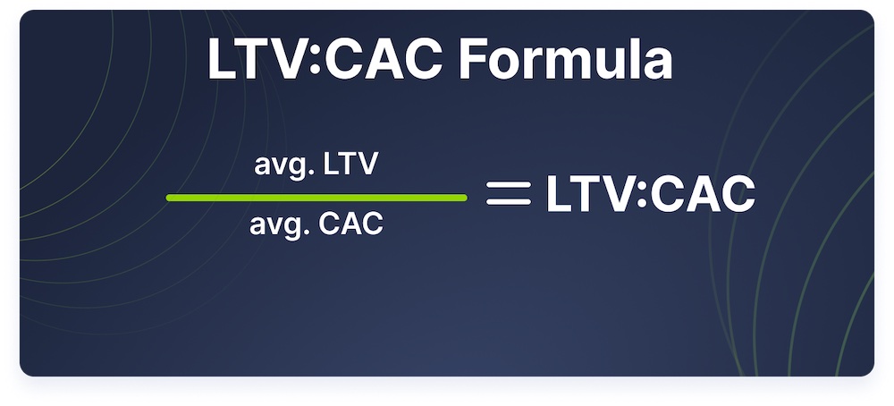 LTV:CAC Formula is avg. LTV divided by avg. CAC