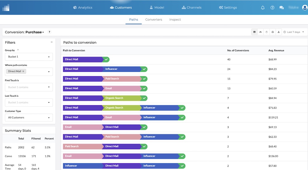 rockerbox UI example