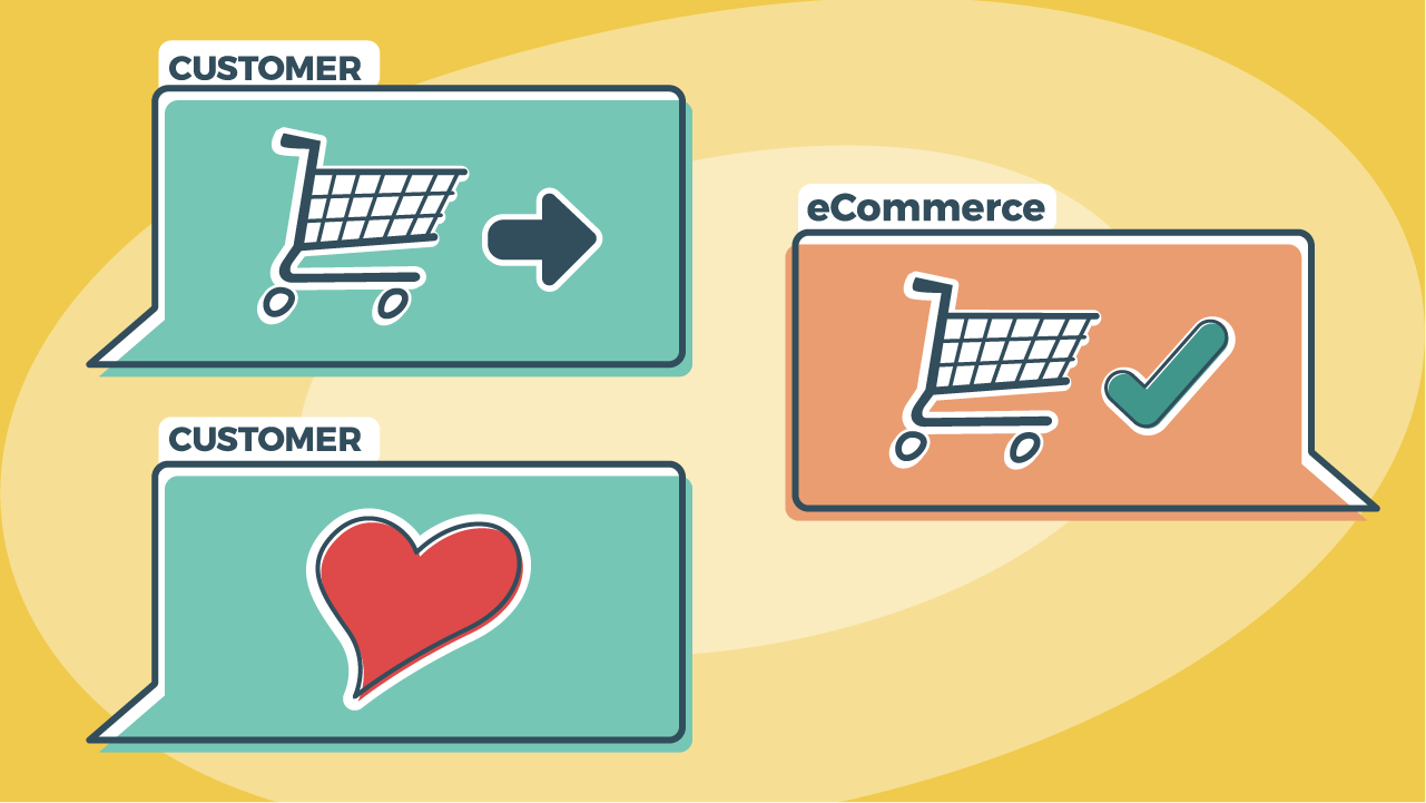 6 steps to create loyal customers in eCommerce