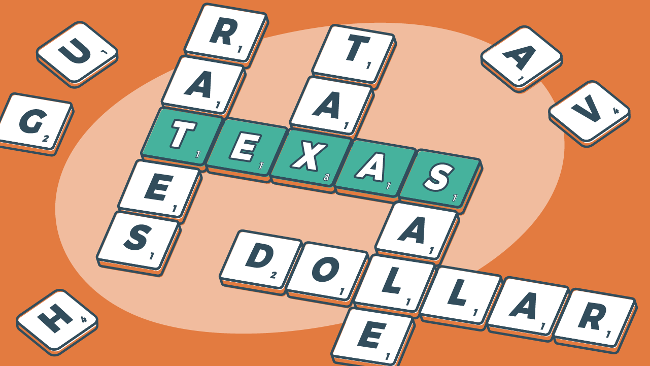 Texas Sales Tax, in a nutshell