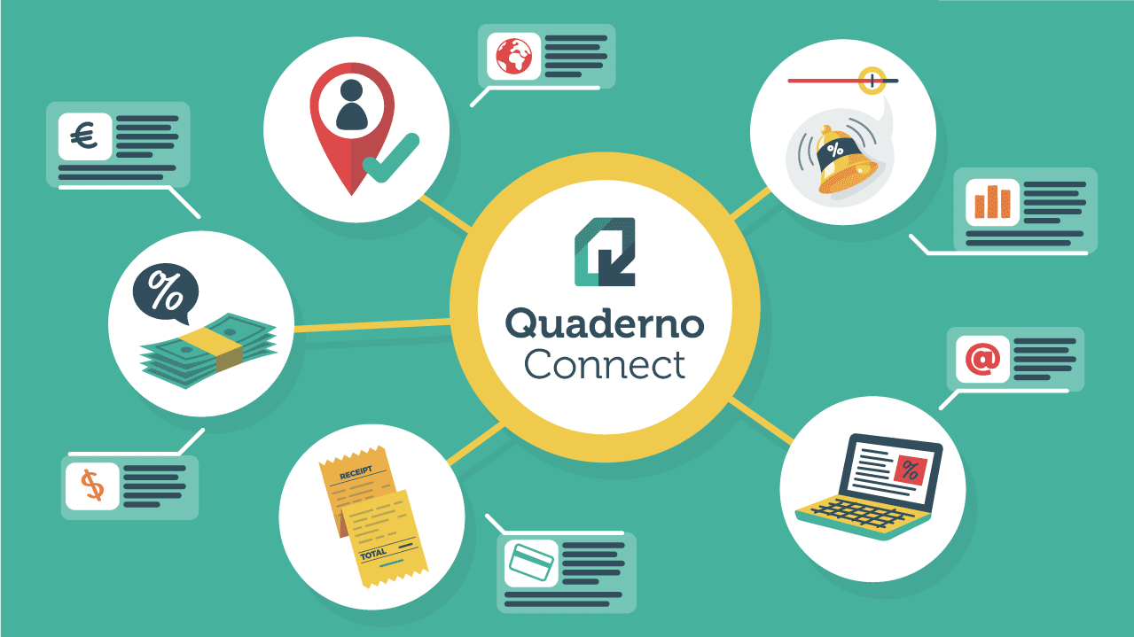 Quaderno Connect: Introduction to our tax engine’s APIs