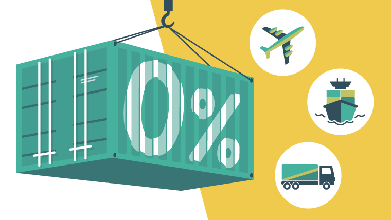 What is a zero-rated supply?
