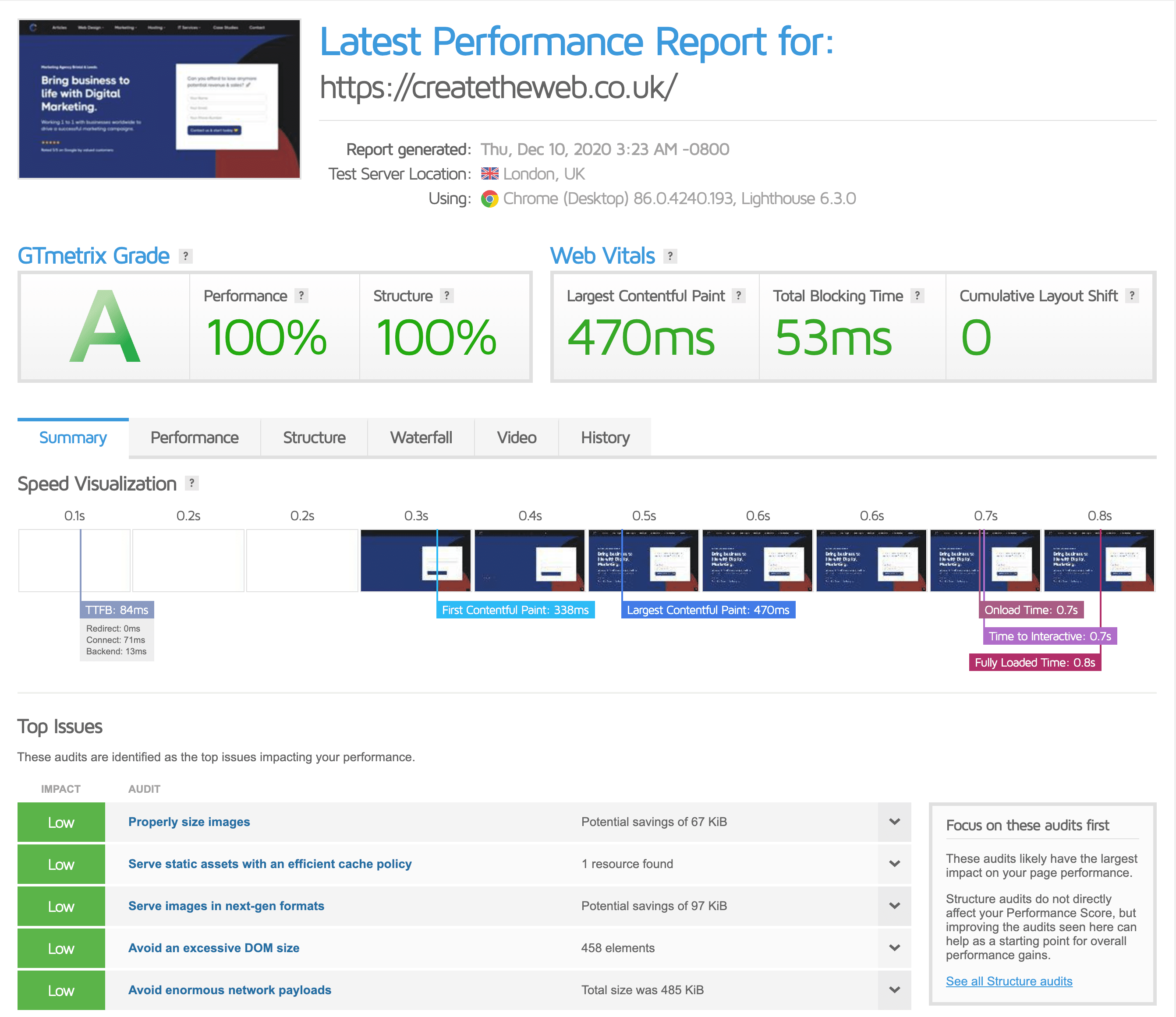 website speed test