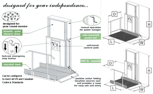 27 Porch Lift Vertical Platform Lift Wiring Diagram - Wiring Diagram Niche