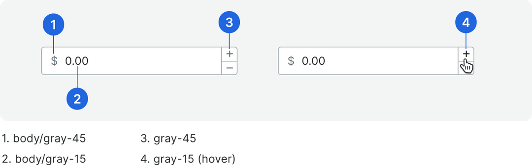 Number and Currency Input