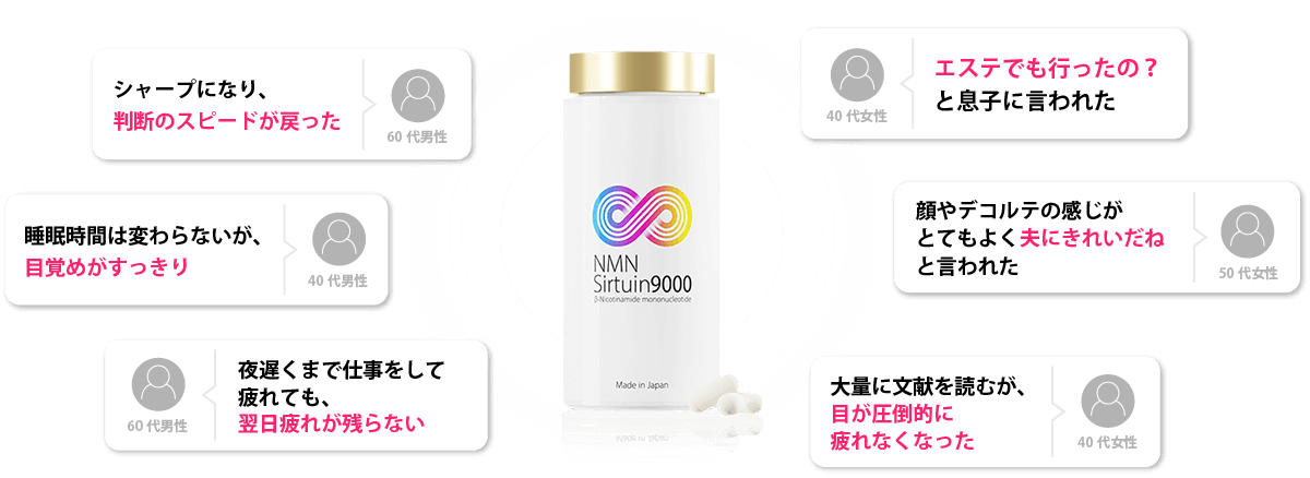 ユーザーボイスサマリー