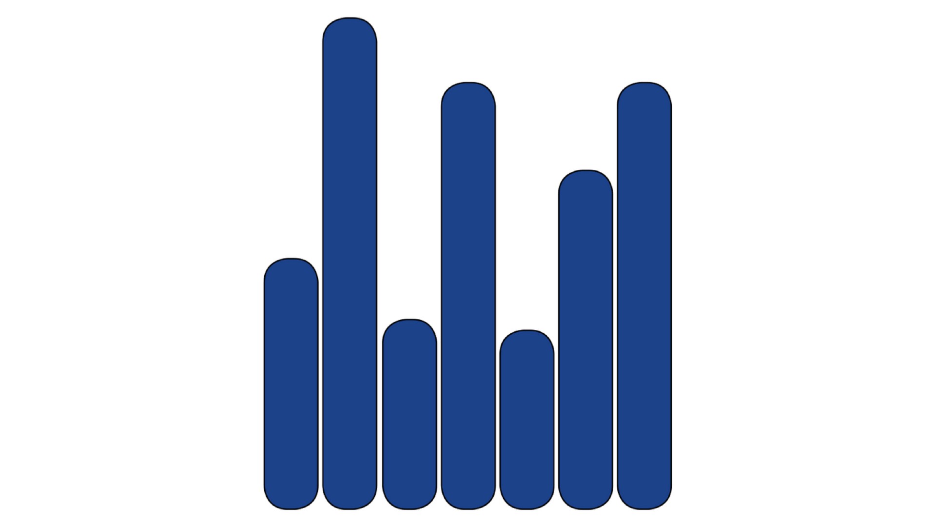 Image for post