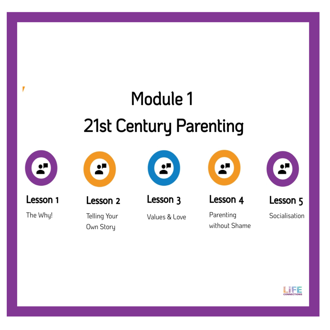 Description of module 1 about 21st Century Parenting in the Life Connections RSE e-learning resource for parents and guardians of 10 to 12 year old children in Ireland