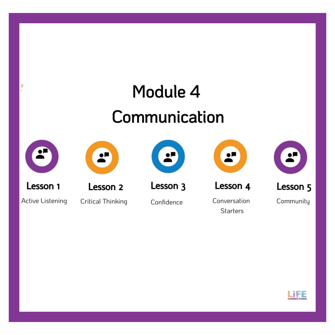 Description of module 4 about Communication in the Life Connections RSE e-learning resource for parents and guardians of 10 to 12 year old children in Ireland
