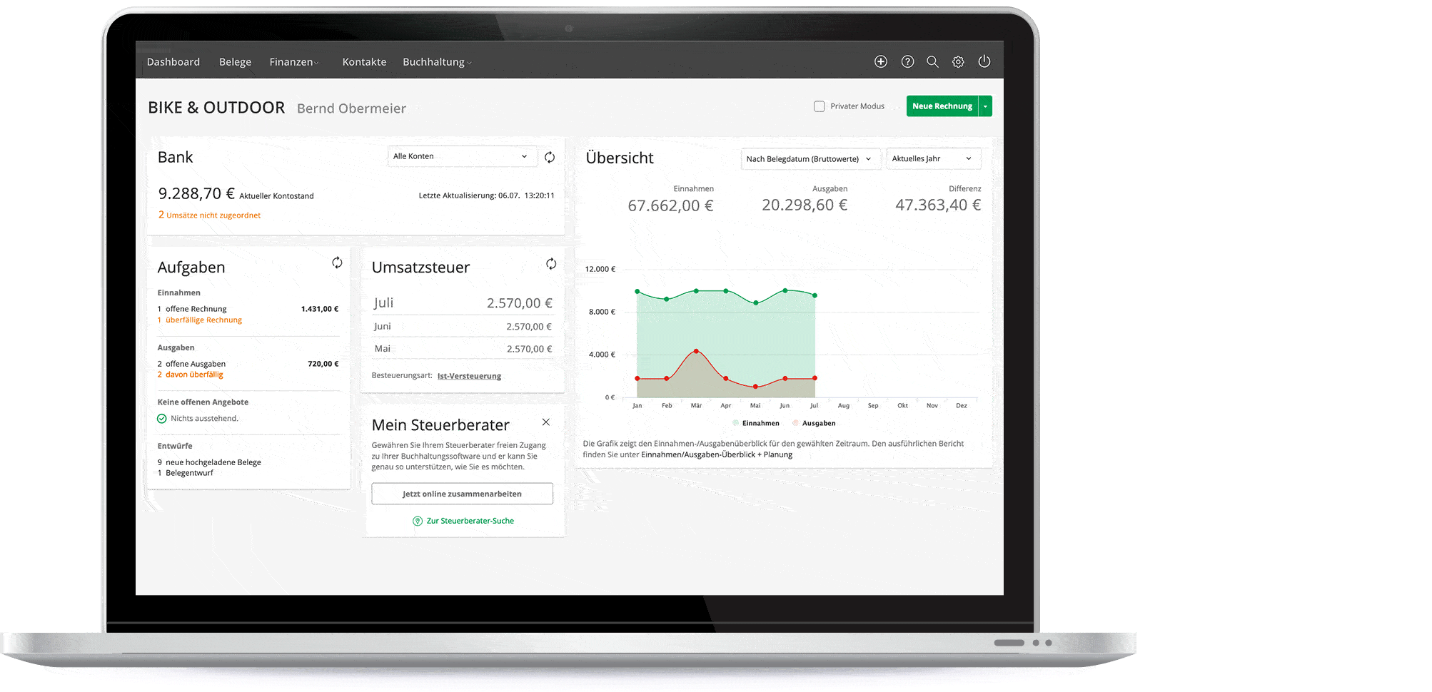 Dashboard der Buchhaltungslösung lexoffice