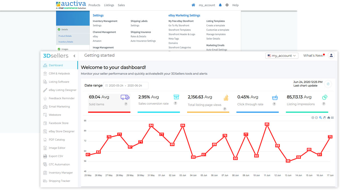 Auctiva VS 3Dsellers Which Is The Best Listing Tool For EBay Sellers 