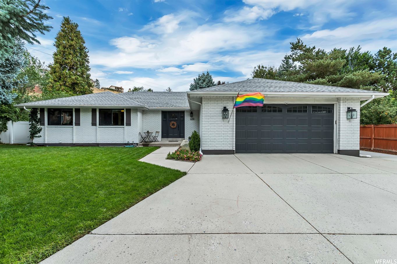 Utah's Finest Realtors