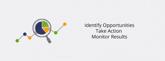 Grow Your Business With Analytics