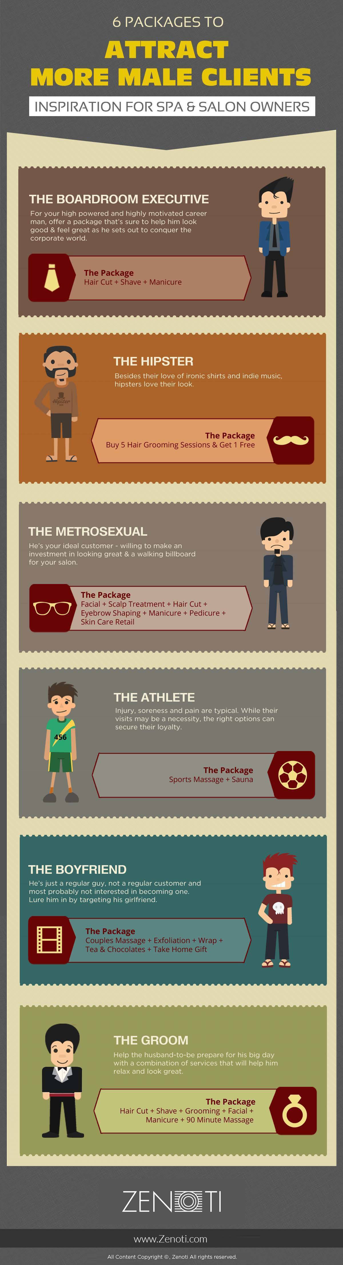 Attract More Male Clients