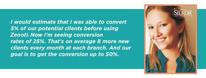 Silkor implemented the in-store and customer loyalty mobile apps, and the digital forms, which saves much time.