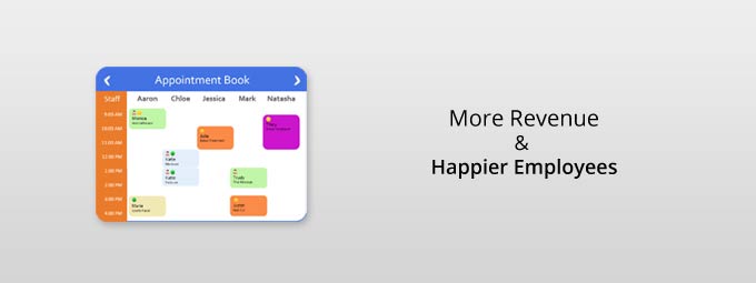 More Revenue and Happier Employees