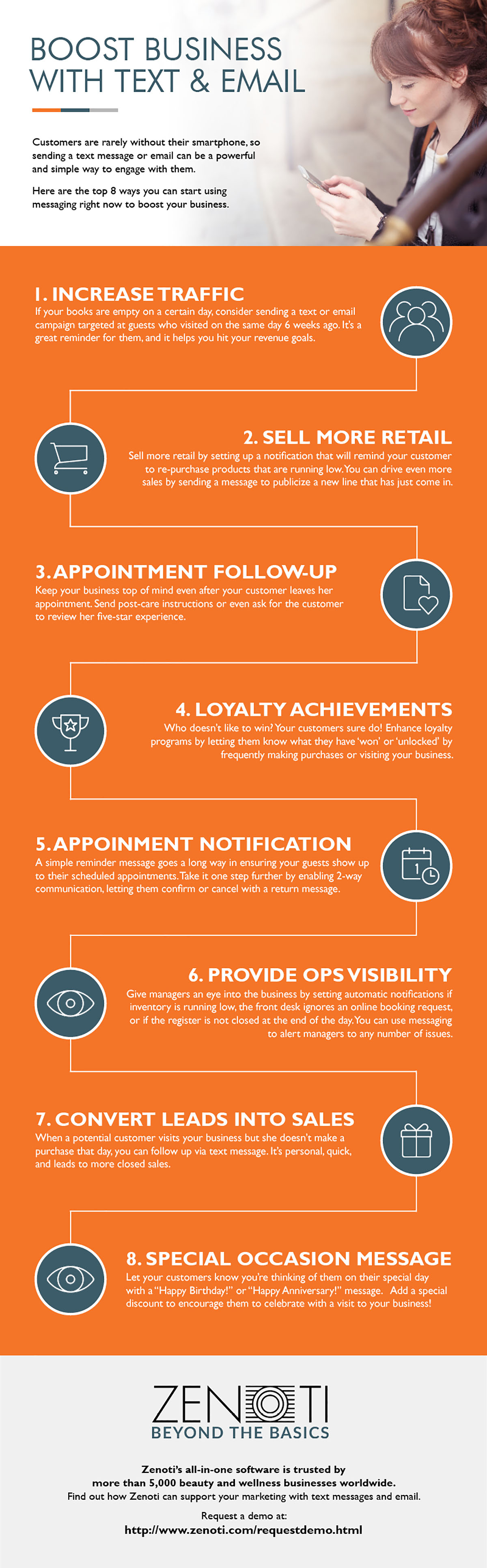 8 ways to use text messages for spa and salon businesses