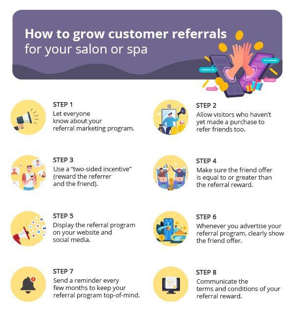 How to grow customer referrals - Steps by Zenoti (Salon and spa referral marketing)