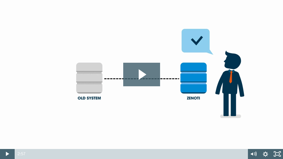 Zenoti product videos and overview videos for helpful tips and insights