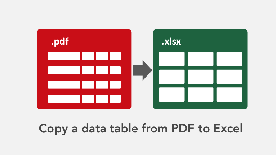 Docsumo: A Game-Changing Tool for Extracting Tables from PDF