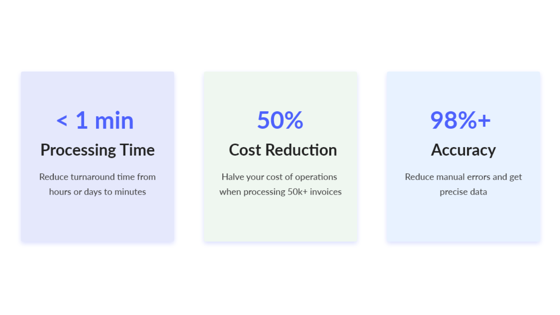 Benefits of Invoice Automation