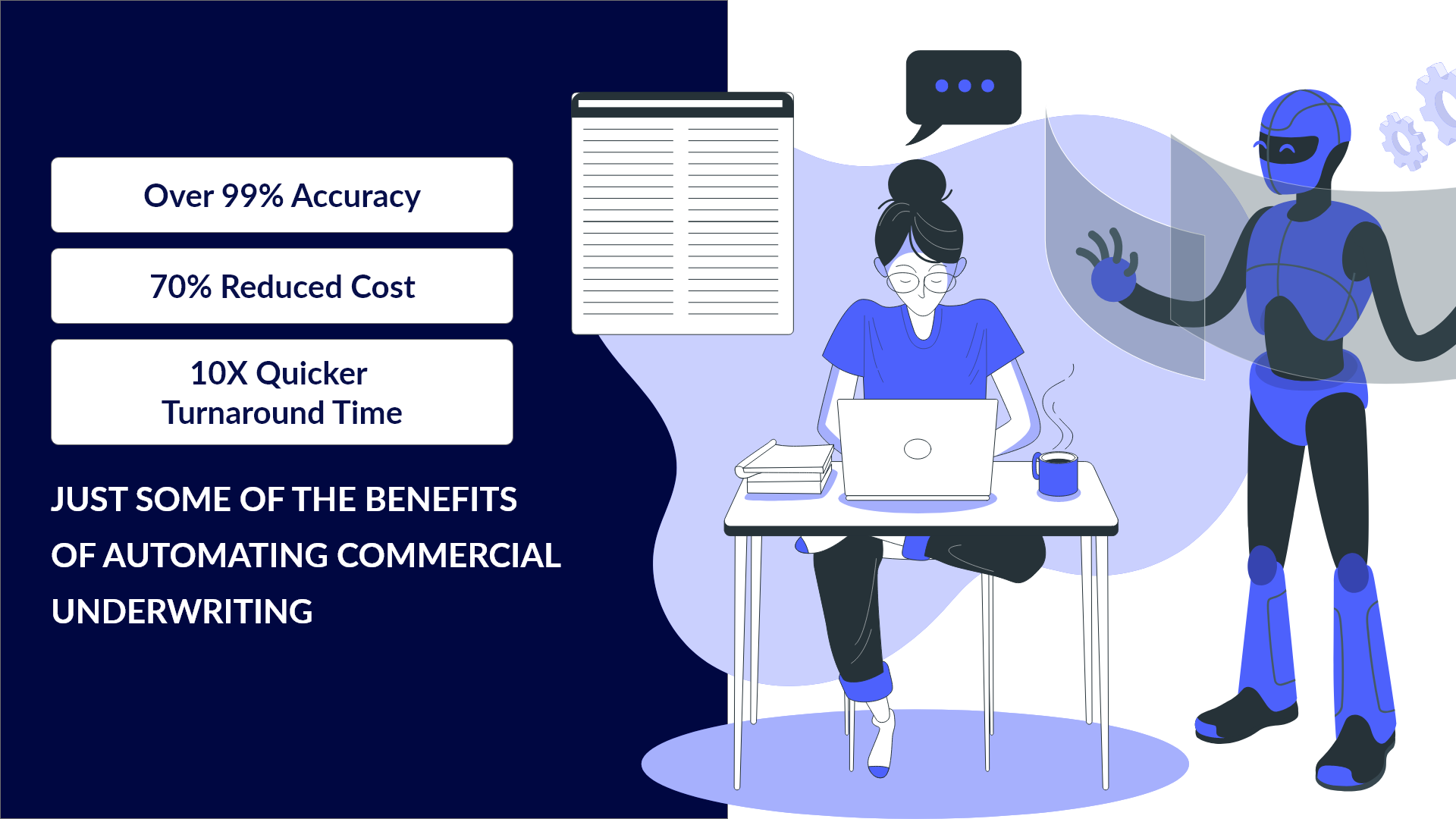 8 reasons for Automating Commercial Underwriting