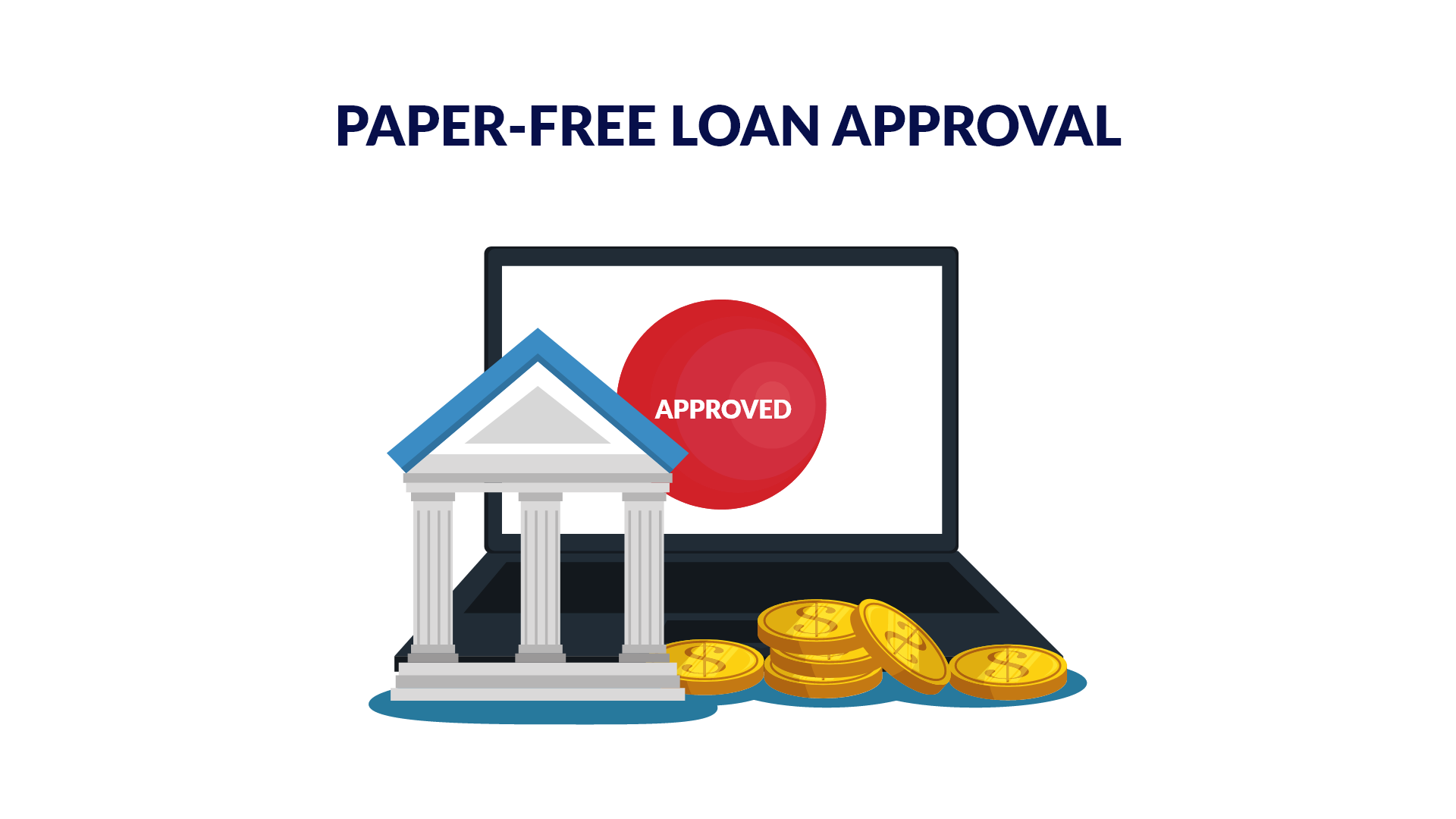 CRE Paperless loan approval