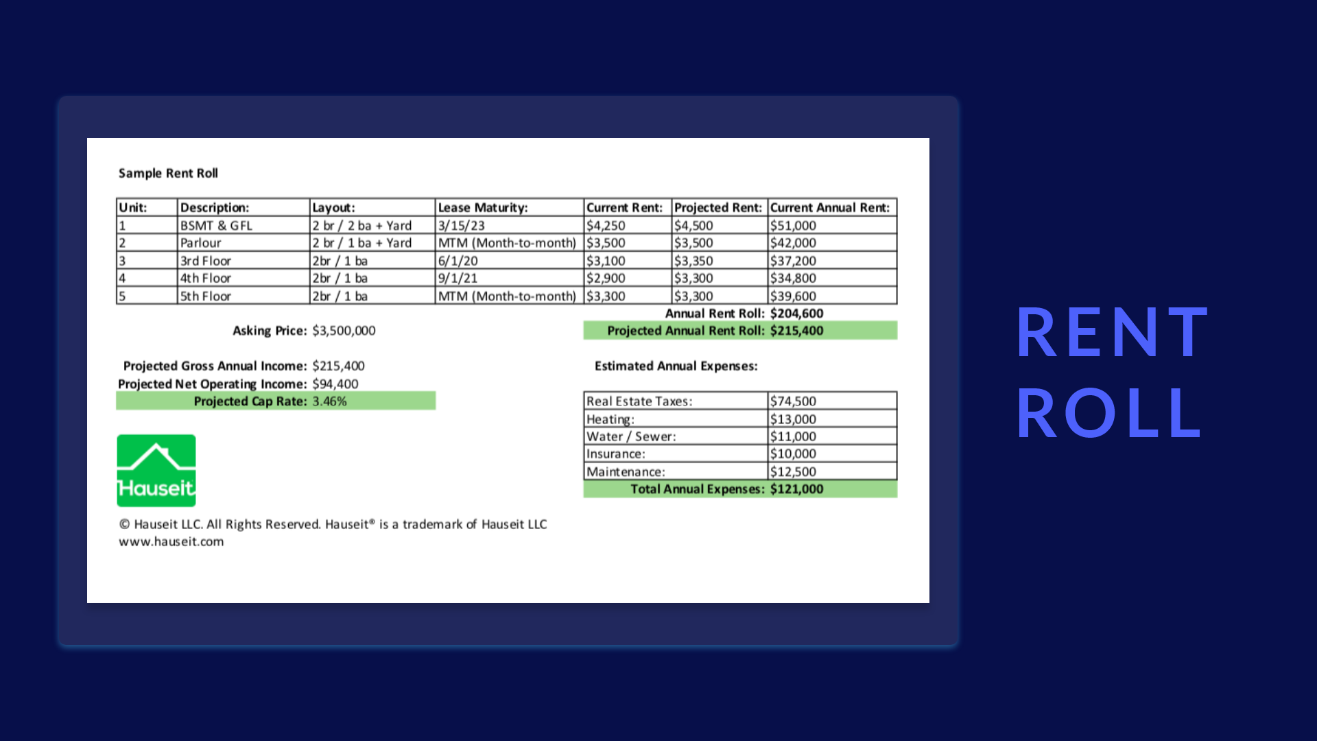 Sample Rent Roll